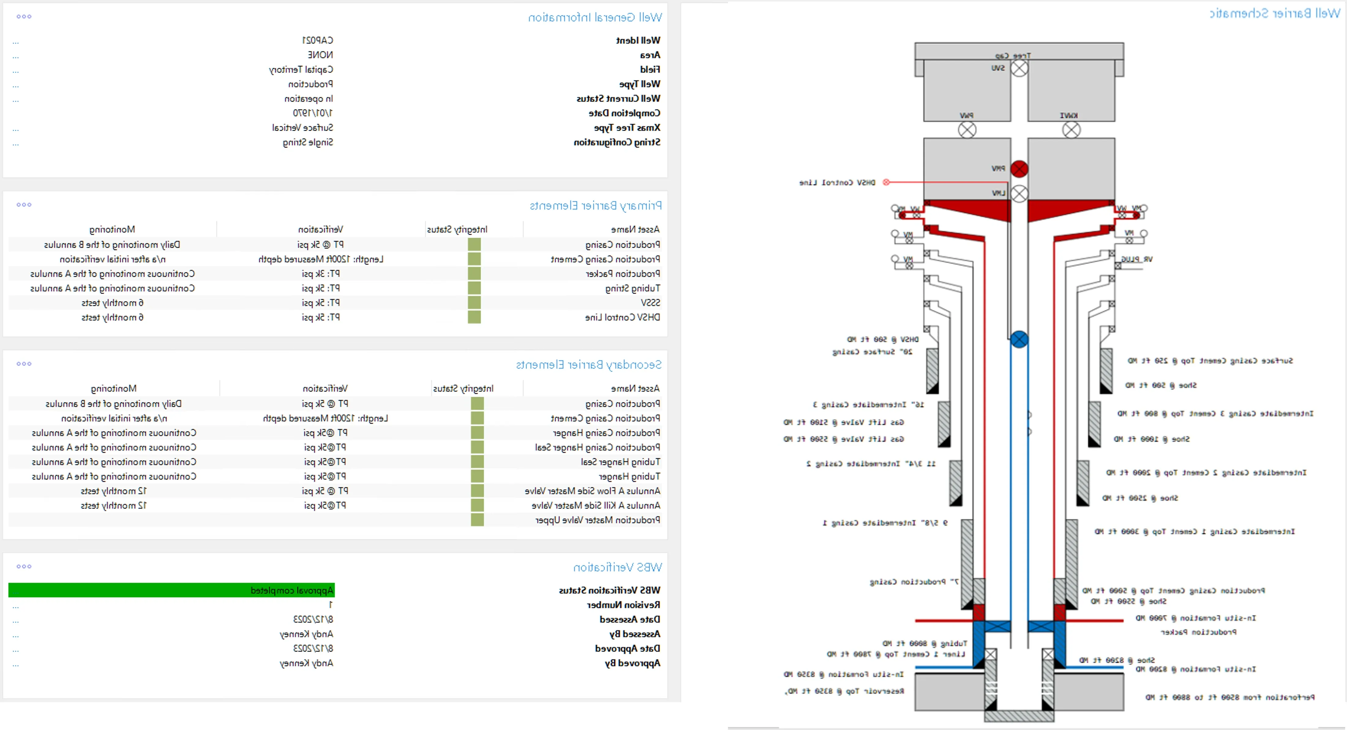 iWIT interface